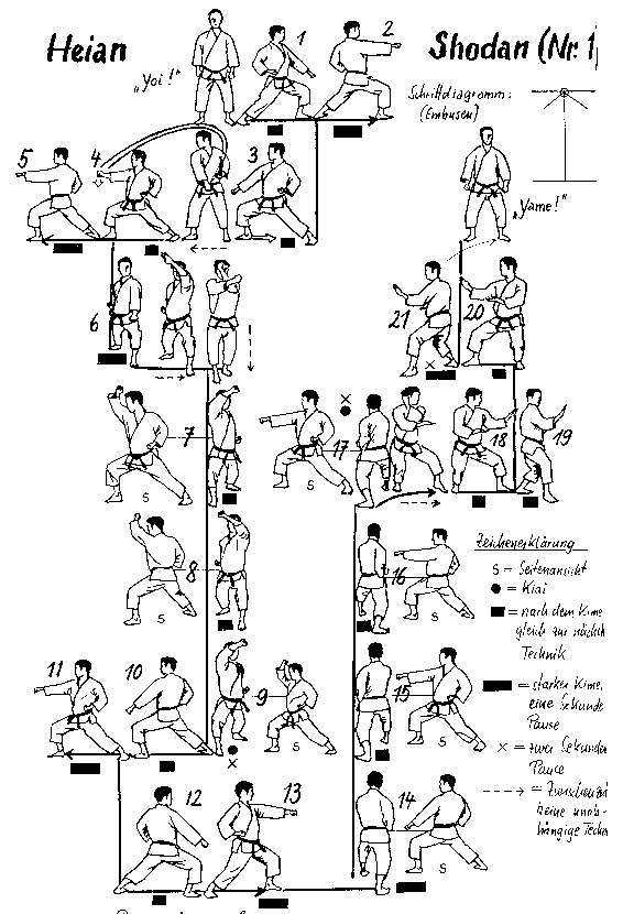 01-HeianShodan.gif